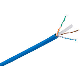 Częstotliwość 1-250 MHz Kabel sieciowy UTP 23AWG Złącze skrętki 0,58 mm