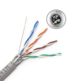 Kabel sieciowy SFTP CCA PVC