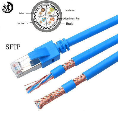 0.50mm Płaszcz izolacyjny kabla połączeniowego SFTP Rj45
