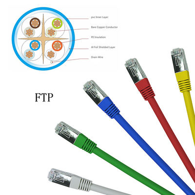 Kabel sieciowy FTP CAT6 RJ45 Jump 3M 5M 10M Okrągły kabel krosowy