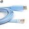 Kabel USB na RJ45 Niezbędne akcesoria do Ciso, NETGEAR, LINKSYS, TP-LINK Router / Przełączniki do laptopa w Windows, Mac
