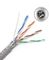 Szybki kabel sieciowy UTP Cat6 Utp, zewnętrzny kabel Cat6 305 m PVC wewnętrzny