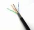 Szybki kabel danych kategorii 6 Kabel Lan Przyjazny dla środowiska z Soild Copper Conductor