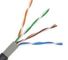 23AWG 1000FT Outdoor Sftp Lan Cable Cat6 305M 4P skrętka 0,56 mm