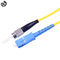 Żółty kabel światłowodowy Fc Sc, jednomodowy, dostosowana średnica kabla