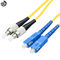 Trwałość Upc Sm Dx Fc Sc Patch Cord, światłowodowy kabel Ethernet 3 metry